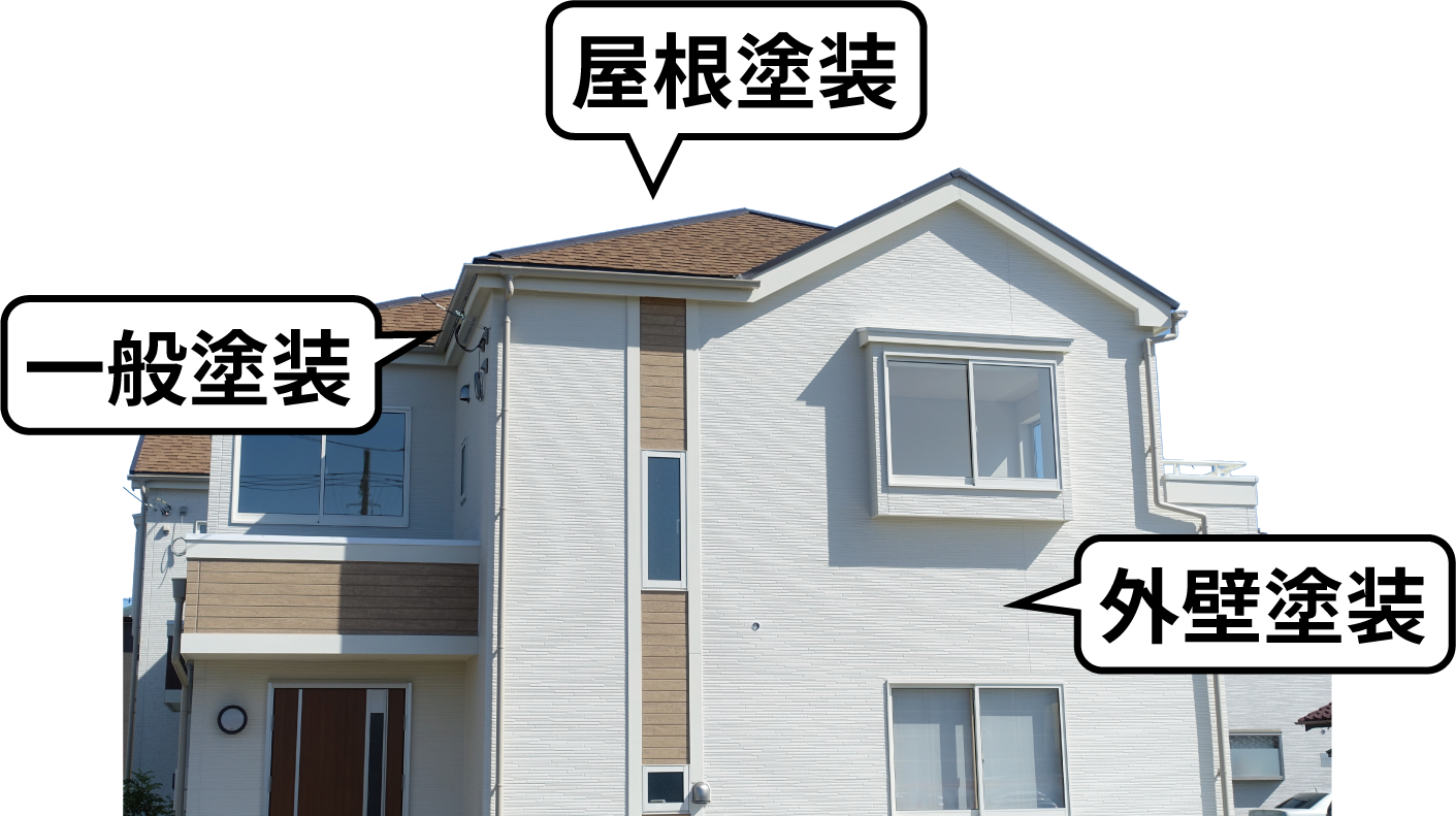 塗装工事 東京都足立区の外壁塗装 屋根塗装なら 合同会社テット ワン 外壁塗装 屋根塗装